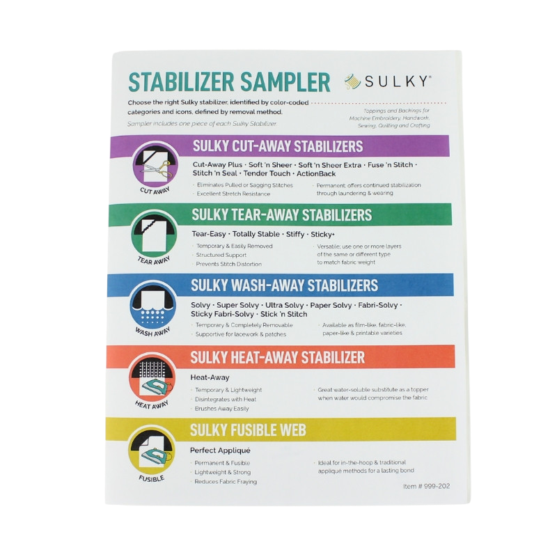 Sulky Stabilizer Sampler Pack – VolcanoStitching